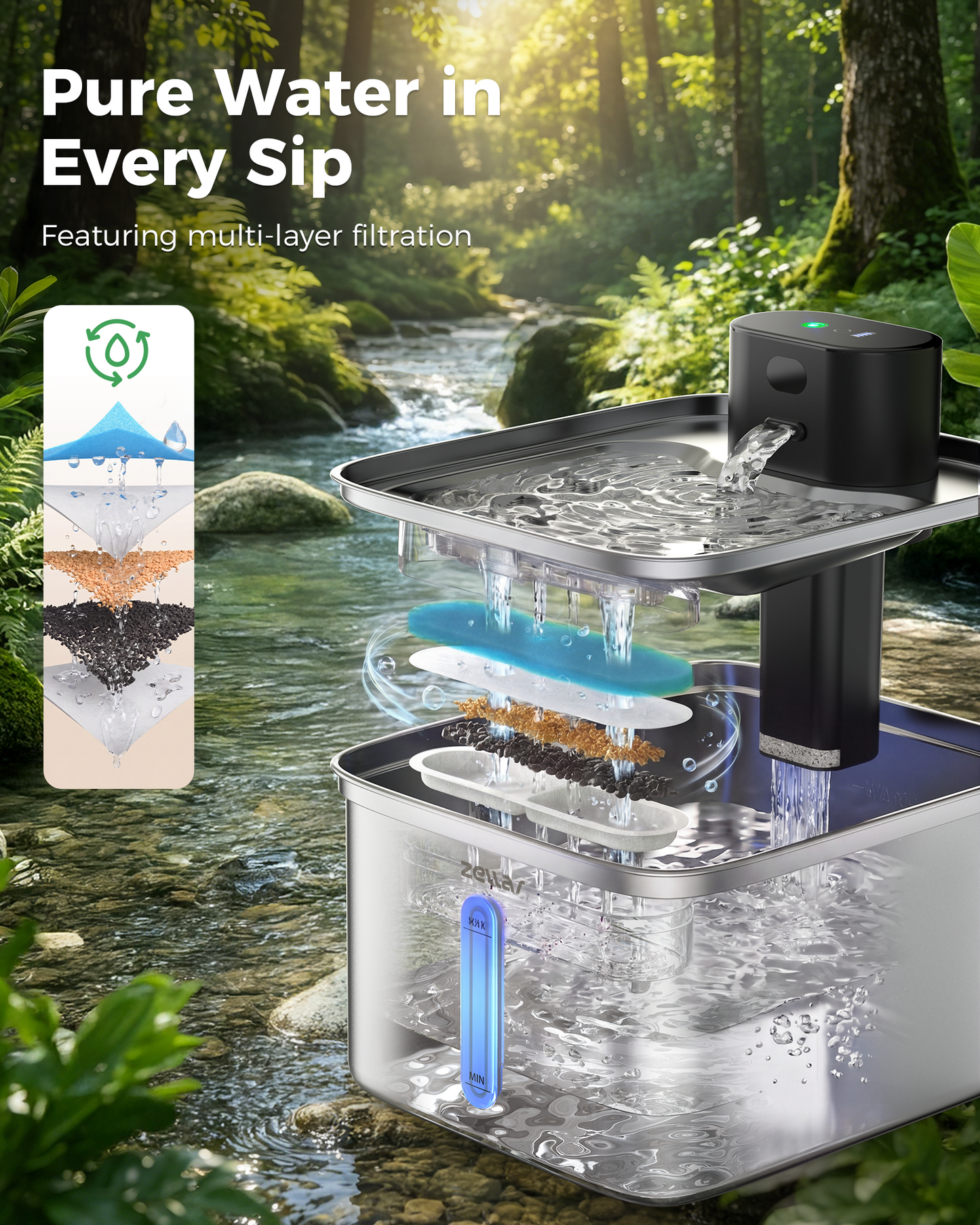 Zellar Pump-Free Wireless Pet Fountain: 304 SS, 3 Modes & Motion Sensor, Ultra-Quiet Multi-Layer Filtration for Cats/Dogs