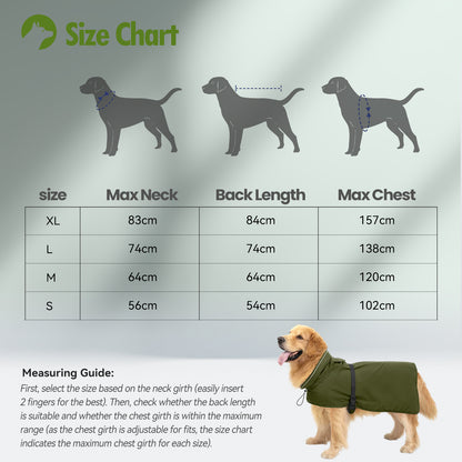 Zellar Dog Raincoat with Hood, Collar Hole, 100% Waterproof Ultra-Light Breathable Rainwear Rain Jacket with Safe Reflective Strips for Medium to Large Dog, Blue, 4XL